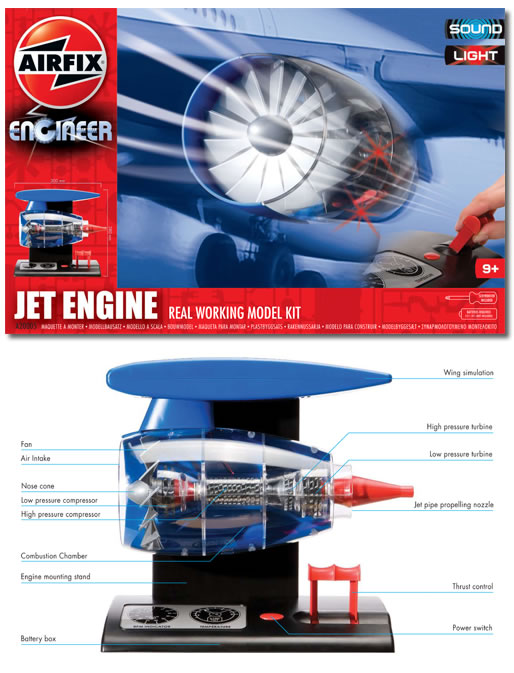 Airfix Jet Engine